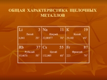 Общая характеристика Щелочных металлов