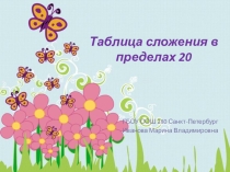 Презинтация по математике Таблица сложения