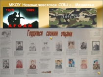 Афганистан -боль моей души