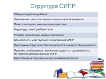 Методические рекомендации по разработке и реализации СИПР (коррекционная школа VIII вида, 2й класс)