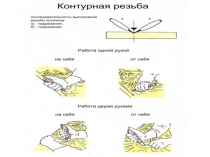 Презентация к уроку Виды резьбы по дереву