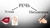 Презентация по русскому языку на тему Письменная и устная речь (1 класс)