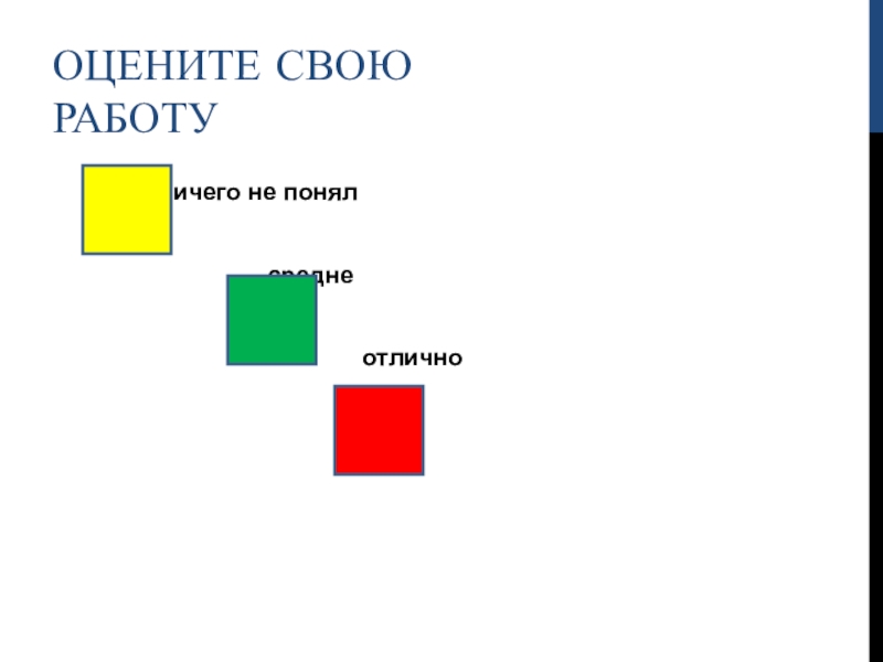Презентация по математике 6 класса по теме Сложение и вычитание дробей ОЦЕНИТЕ СВОЮ РАБОТУ ничего не понял ОЦЕНИТЕ СВОЮ РАБОТУ ничего не понял