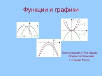 Презентация к уроку по алгебре по теме Функции и графики 9 класс учитель Кузнецова Людмила Ивановна