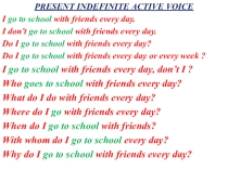 Презентация по английскому языку на тему Present, Past, Future Indefinite Tenses (7 класс)
