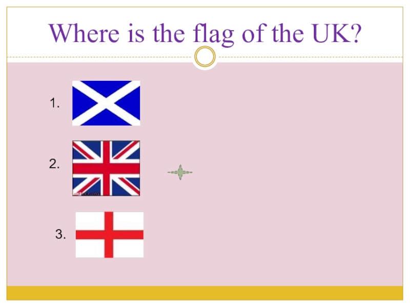 Презентация по английскому языку на тему Великобритания Where is the flag of the UK?1.2.3. Where is the flag of the UK?1.2.3.