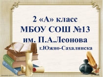 Презентация Визитная карточка 2 А класс