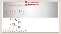 Степень с натуральным показателем