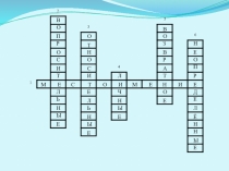 Презентация по русскому языку на тему Неопределённые местоимения (6 класс)