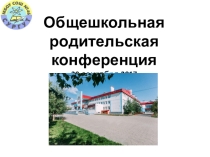 Презентация к общешкольной родительской конференции: внеурочная деятельность и дополнительное образование
