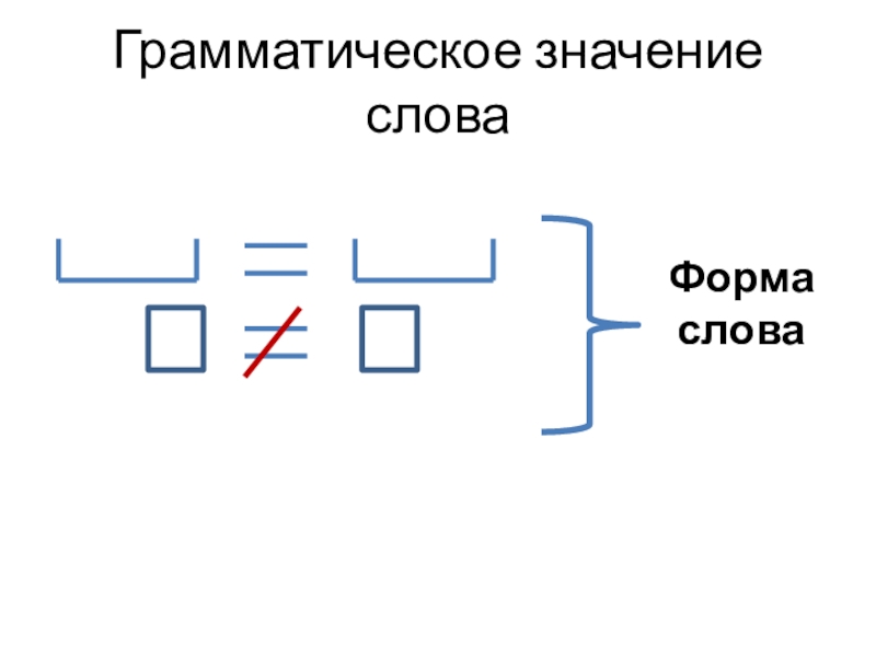 Презентация по русскрму языку на тему Значение слова: грамматическое и лексическое 4 класс Грамматическое значение словаФорма слова Грамматическое значение словаФорма слова
