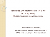 Презентация Тренажер для подготовки к ОГЭ по русскому языку