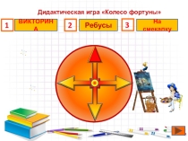 Презентация к мероприятию Колесо фортуны