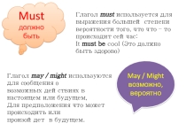 Презентация по теме модальные глаголы must, may, might