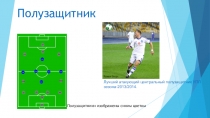Презентация по физической культуре на тему Полузащитники