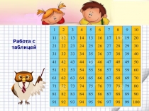 Презентация по математике на тему Умножение и деление на 3