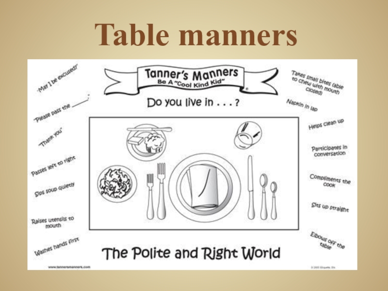 Презентация по английскому языку на тему: Meals in Britain, Russia, USA Table manners Table manners
