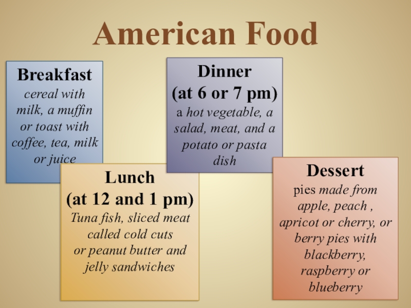 Презентация по английскому языку на тему: Meals in Britain, Russia, USA American FoodBreakfastcereal with milk, a muffin or toast with coffee, tea, American FoodBreakfastcereal with milk, a muffin or toast with coffee, tea, milk or juiceLunch(at 12 and 1
