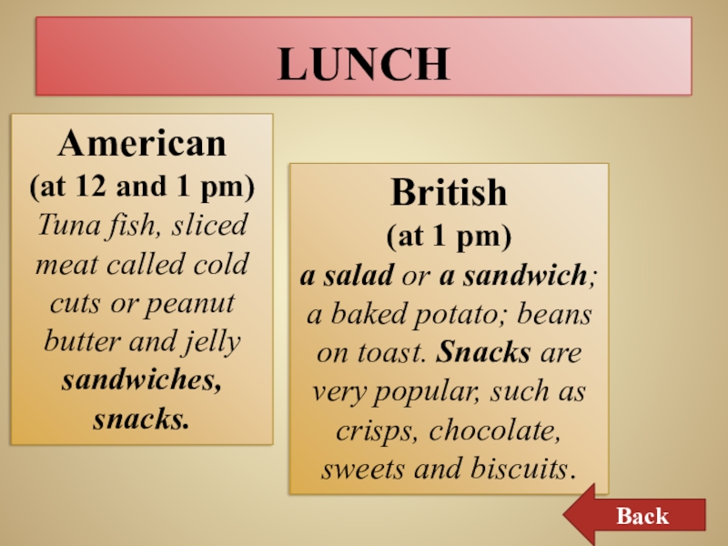Презентация по английскому языку на тему: Meals in Britain, Russia, USA LUNCHAmerican(at 12 and 1 pm)Tuna fish, sliced meat called cold cuts LUNCHAmerican(at 12 and 1 pm)Tuna fish, sliced meat called cold cuts or peanut butter and jelly sandwiches,