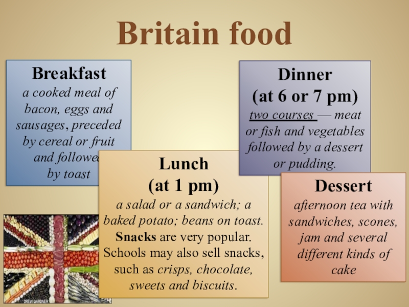 Презентация по английскому языку на тему: Meals in Britain, Russia, USA Britain foodBreakfast a cooked meal of bacon, eggs and sausages, preceded Britain foodBreakfast a cooked meal of bacon, eggs and sausages, preceded by cereal or fruit and followed