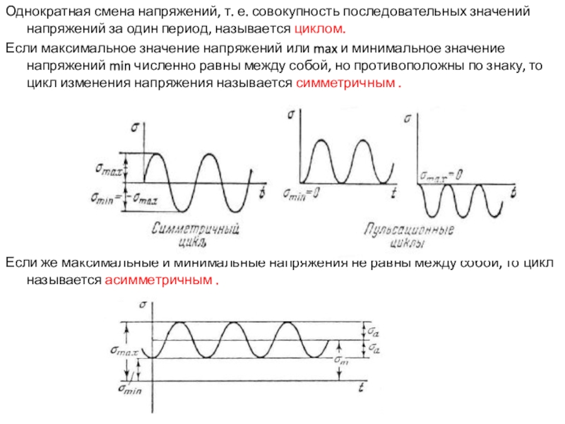Расчет движущихся с ускорением элементов конструкций. Удар. Усталость. Расчет по несущей способности Однократная смена напряжений, т. е. совокупность последовательных значений напряжений за один Однократная смена напряжений, т. е. совокупность последовательных значений напряжений за один период, называется циклом.Если максимальное значение напряжений
