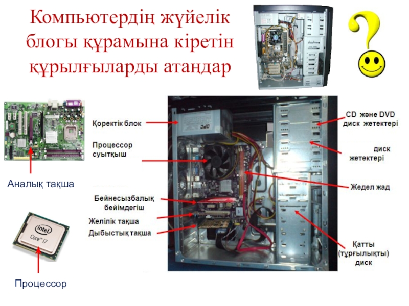 Операциялық жүйенің негізгі нысандары Компьютердің жүйелік блогы құрамына кіретін құрылғыларды атаңдар Компьютердің жүйелік блогы құрамына кіретін құрылғыларды атаңдар