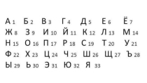 Презентация по информатике на тему Устройства компьютера и их функции (7 класс)