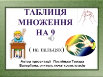 Презентація  Таблиця множення на 9 (на пальцях)
