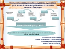 исследованию в действии