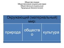 Презентация по обществознанию на тему Загадка человека (5 класс)