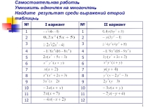Презентация по математике на темуПроизведение многочленов (7 класс)