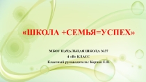 Городской проект Компетентные родители