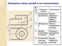 Презентация к уроку Методы проецирования