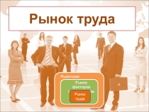 Презентация по экономике на тему:Рынок труда