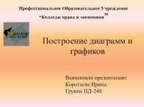 Построение диаграмм и графиков