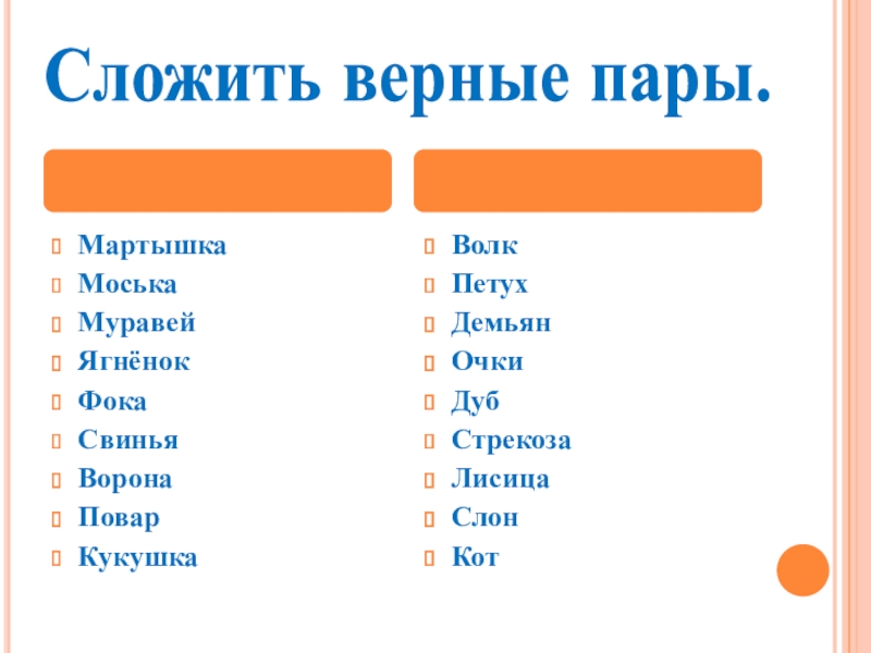 Презентация Басни дедушки Крылова Сложить верные пары.МартышкаМоськаМуравейЯгнёнокФокаСвиньяВоронаПоварКукушкаВолкПетухДемьянОчкиДубСтрекозаЛисицаСлонКот Сложить верные пары.МартышкаМоськаМуравейЯгнёнокФокаСвиньяВоронаПоварКукушкаВолкПетухДемьянОчкиДубСтрекозаЛисицаСлонКот