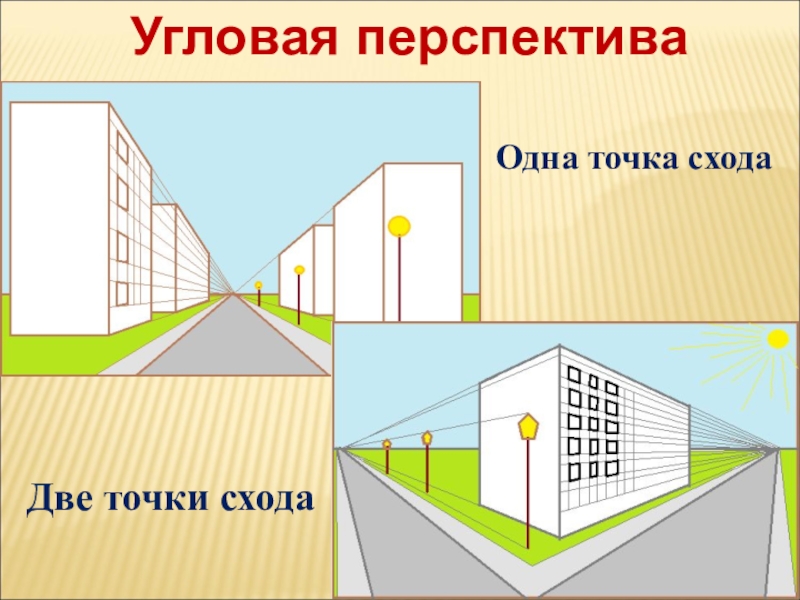 Презентация по изо на тему Закономерности воздушной перспективы Угловая перспективаОдна точка сходаДве точки схода Угловая перспективаОдна точка сходаДве точки схода
