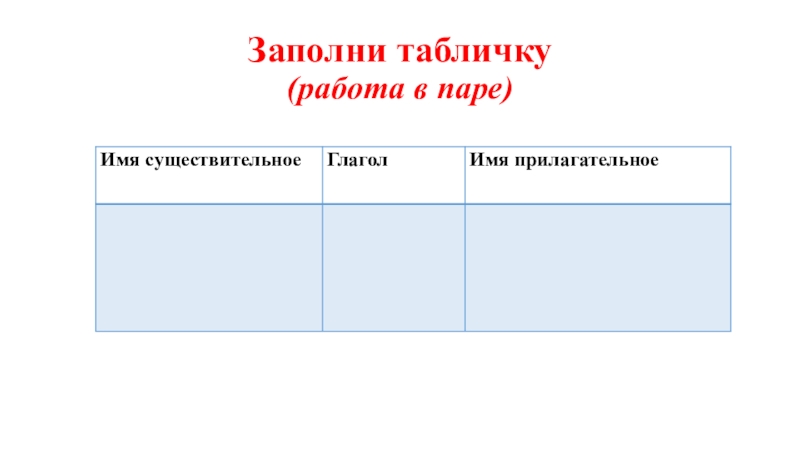 Прицентация по русскому языку на тему Овощи. Повторение прилагательных (4 класс) Заполни табличку (работа в паре) Заполни табличку (работа в паре)