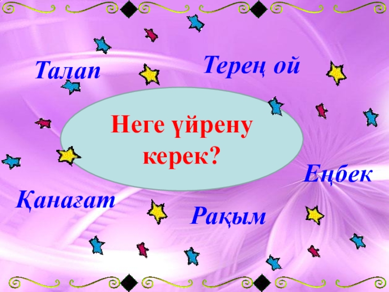 Адам болам десеңіз. 7 сынып Неге үйрену керек?ТалапЕңбекТерең ойҚанағатРақым Неге үйрену керек?ТалапЕңбекТерең ойҚанағатРақым