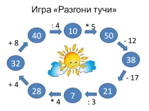 Презентация по математике на тему Трёхзначные числа. Закрепление изученного материала