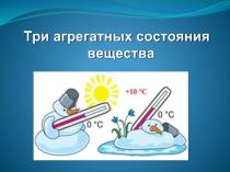 Презентация по физике 7 класс Три агрегатных состояния вещества