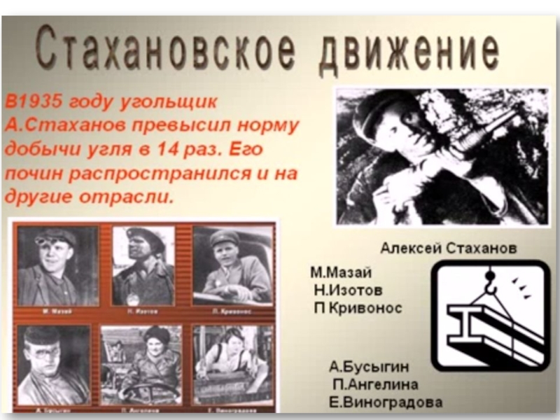 Индустриализация и коллективизация СССР