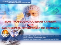 Презентация: Моя профессиональная карьера или как выбрать профессию по компасу