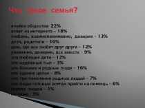 Презентация Что такое семья?(итоги анкетирования)
