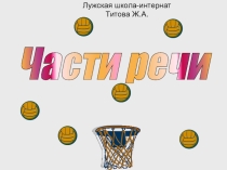 Дидактическая игра по русскому языкуБаскетболчасти речи