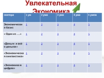 Презентация к уроку по экономике Увлекательная экономика