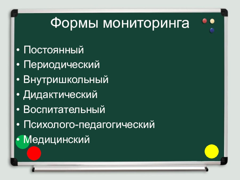 Разработка и применение диагностического материала, как средства мониторинга работы учителя Формы мониторингаПостоянныйПериодическийВнутришкольныйДидактическийВоспитательныйПсихолого-педагогическийМедицинский Формы мониторингаПостоянныйПериодическийВнутришкольныйДидактическийВоспитательныйПсихолого-педагогическийМедицинский