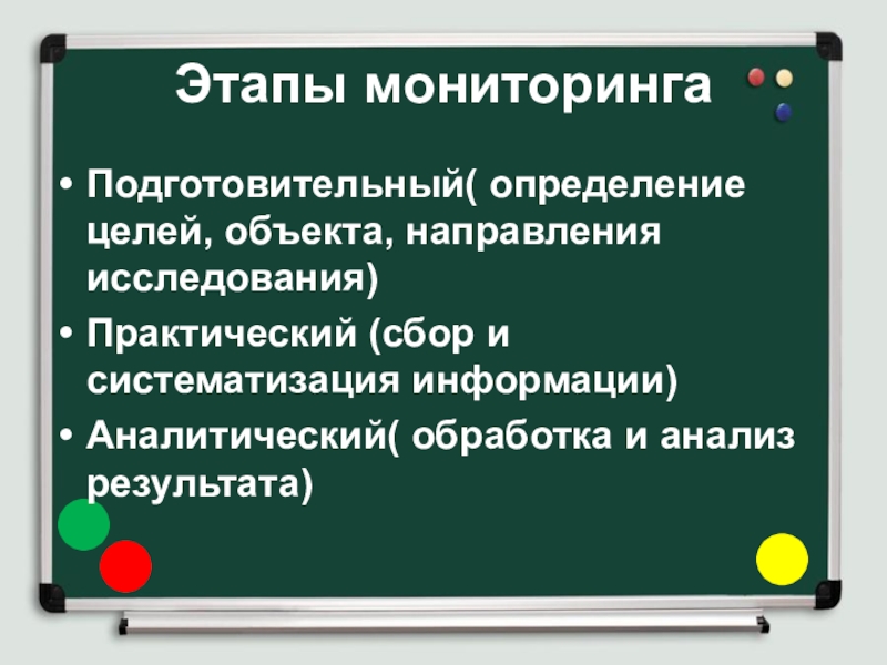 Разработка и применение диагностического материала, как средства мониторинга работы учителя Этапы мониторингаПодготовительный( определение целей, объекта, направления исследования)Практический (сбор и систематизация информации)Аналитический( обработка и анализ результата) Этапы мониторингаПодготовительный( определение целей, объекта, направления исследования)Практический (сбор и систематизация информации)Аналитический( обработка и анализ результата)