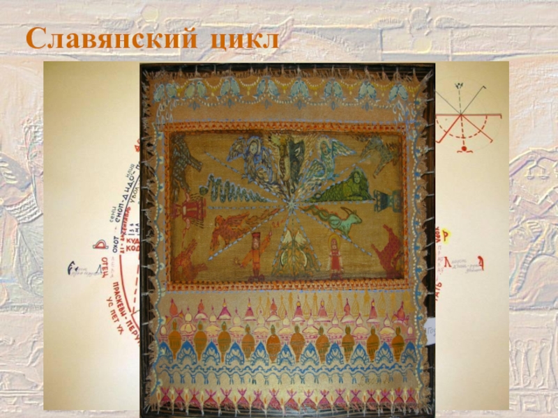 Теологическое направление Никитинская Л. Славянский цикл Славянский цикл