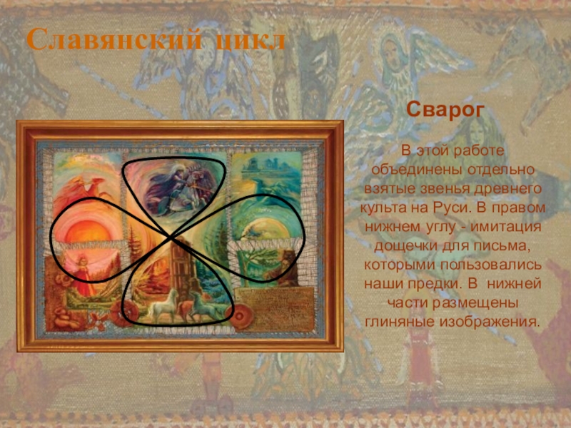 Теологическое направление Никитинская Л. СварогВ этой работе объединены отдельно взятые звенья древнего культа на Руси. СварогВ этой работе объединены отдельно взятые звенья древнего культа на Руси. В правом нижнем углу - имитация дощечки